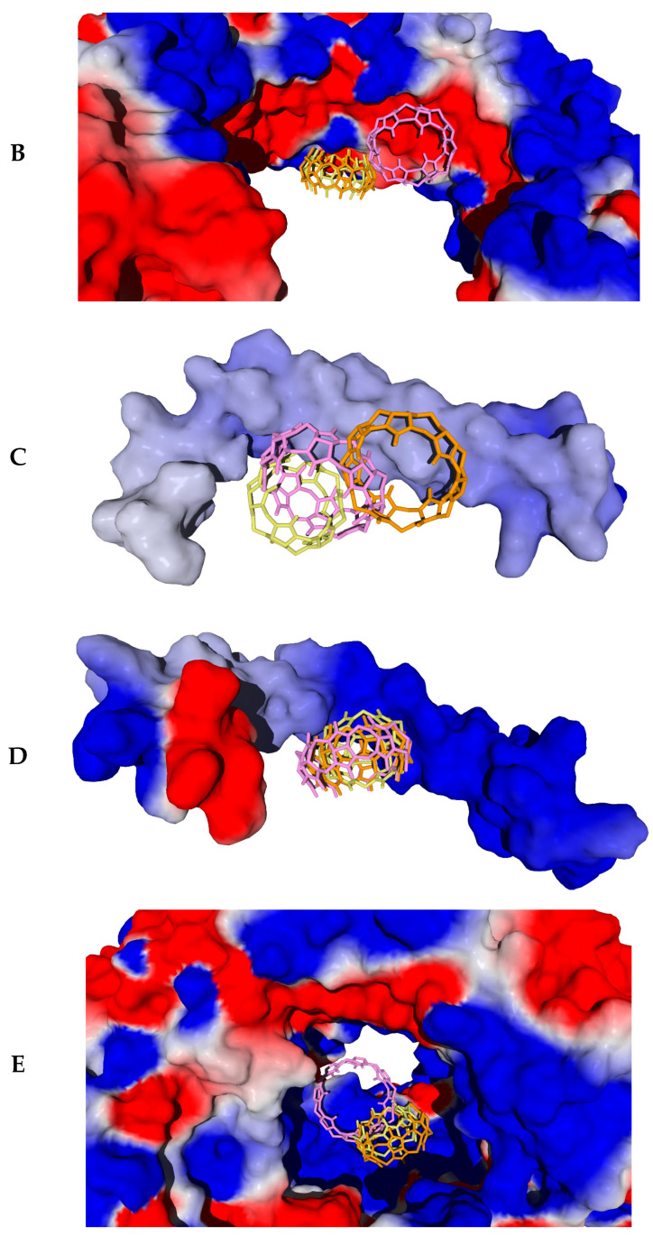 Figure 9