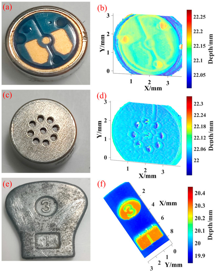 Figure 12