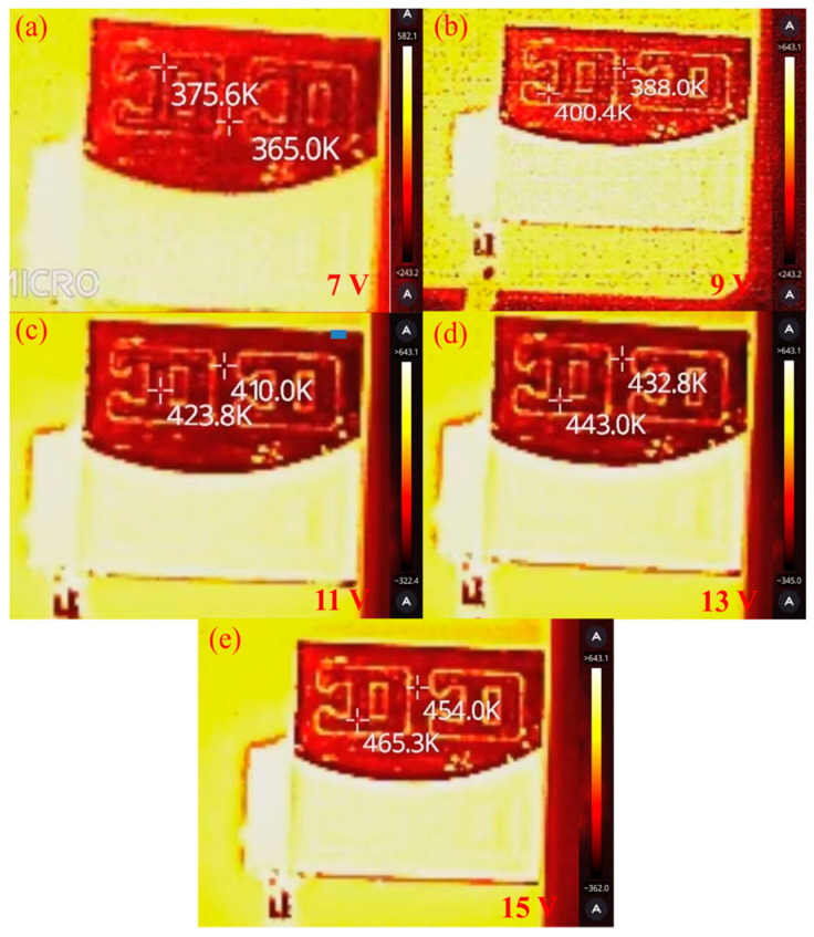 Figure 15