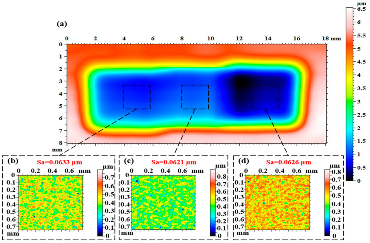 Figure 13