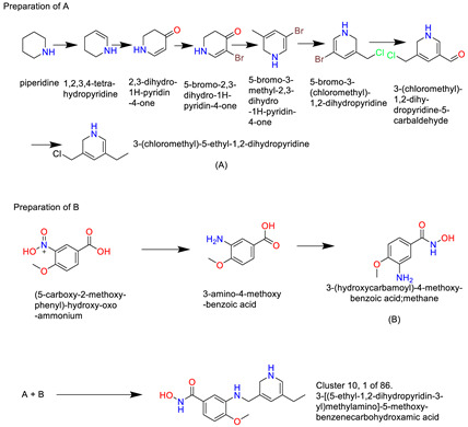 Figure 24