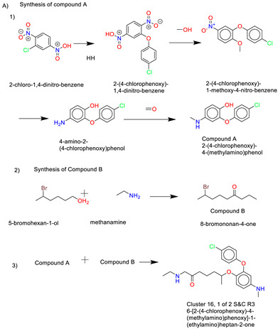 Figure 26