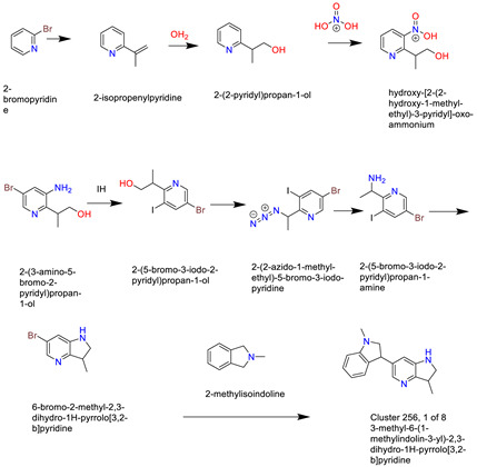 Figure 29