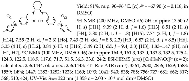 Figure 20