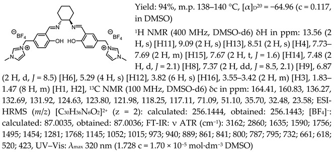 Figure 22