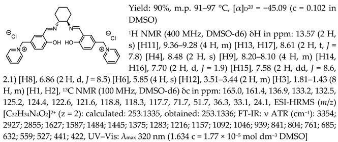 Figure 25