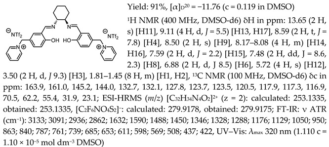 Figure 28