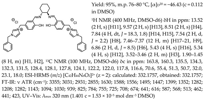 Figure 29