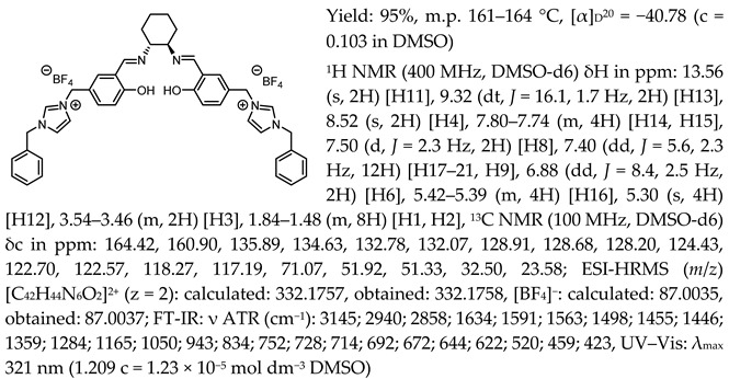 Figure 30