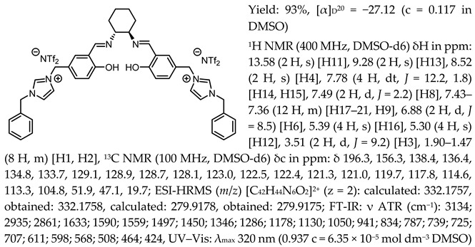 Figure 32
