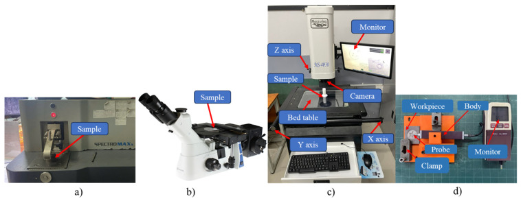 Figure 5