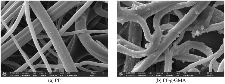 Figure 21
