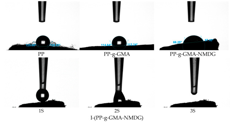 Figure 24
