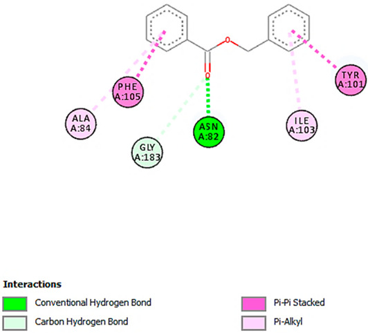 Figure 10