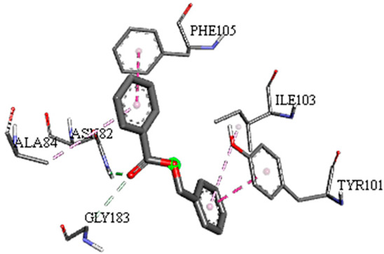 Figure 11