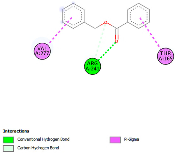 Figure 12