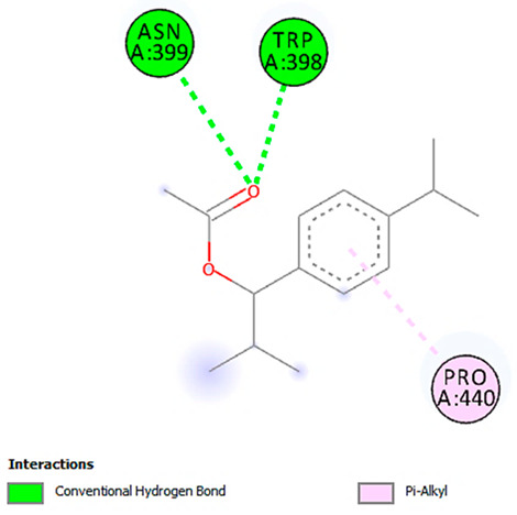Figure 14