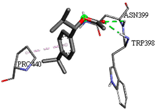 Figure 15