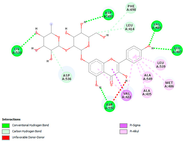 Figure 16