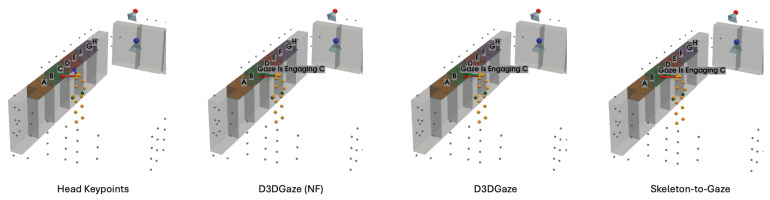 Figure 27