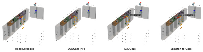 Figure 28