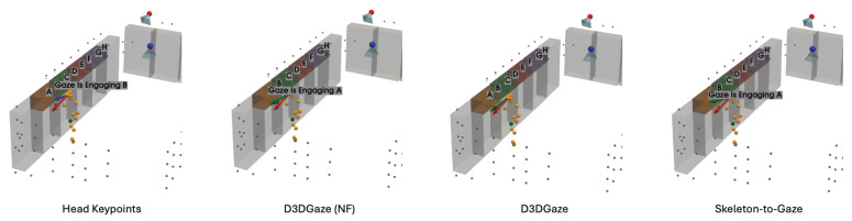 Figure 29