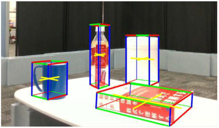 Figure 2
