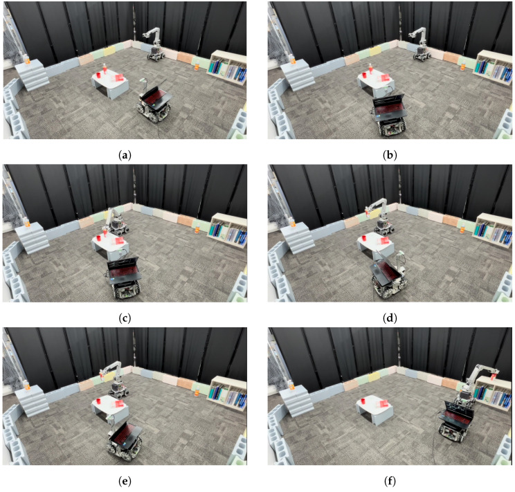 Figure 12