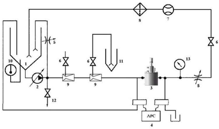 Figure 11