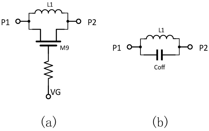 Figure 9
