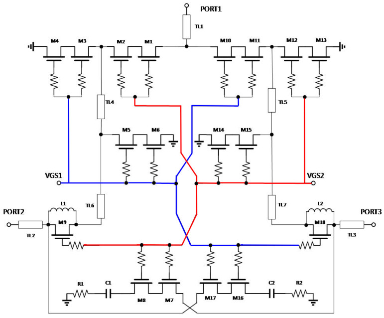 Figure 13