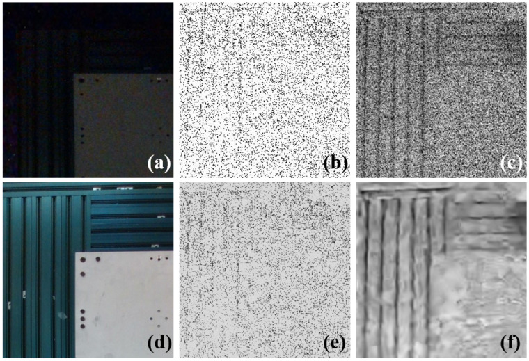 Figure 9