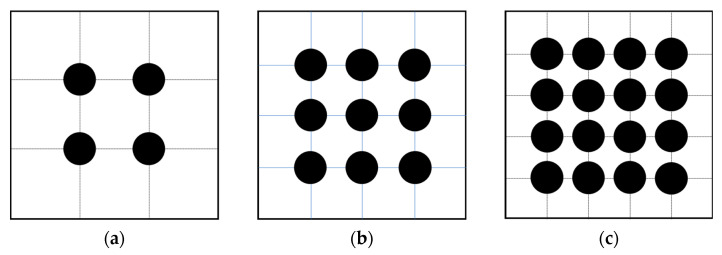 Figure 8