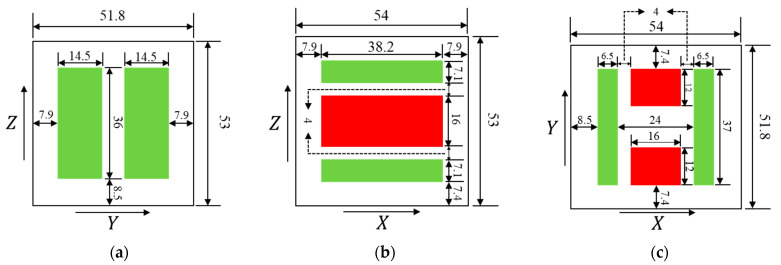 Figure 10