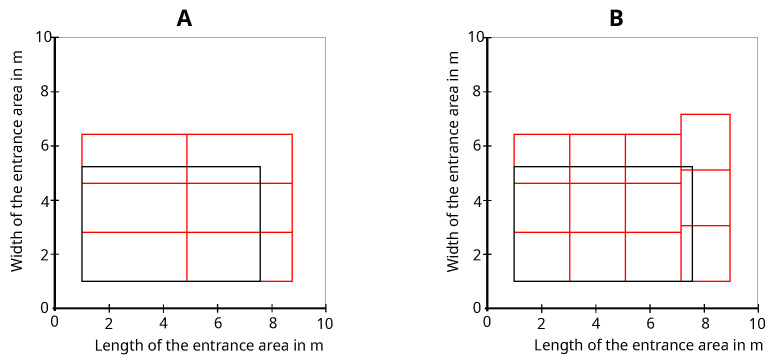 Figure 21