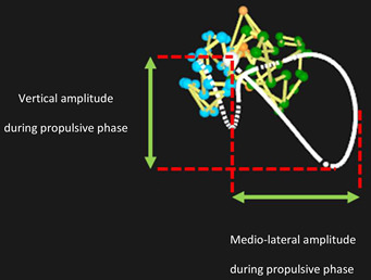 Figure 18