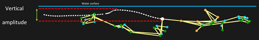 Figure 24