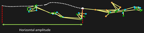 Figure 25