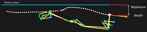 Figure 26
