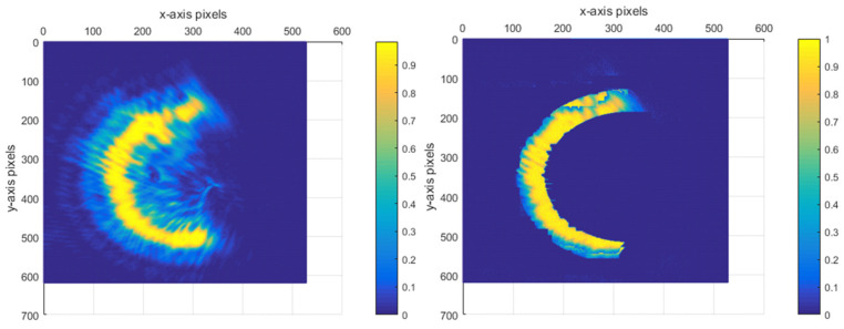Figure 14