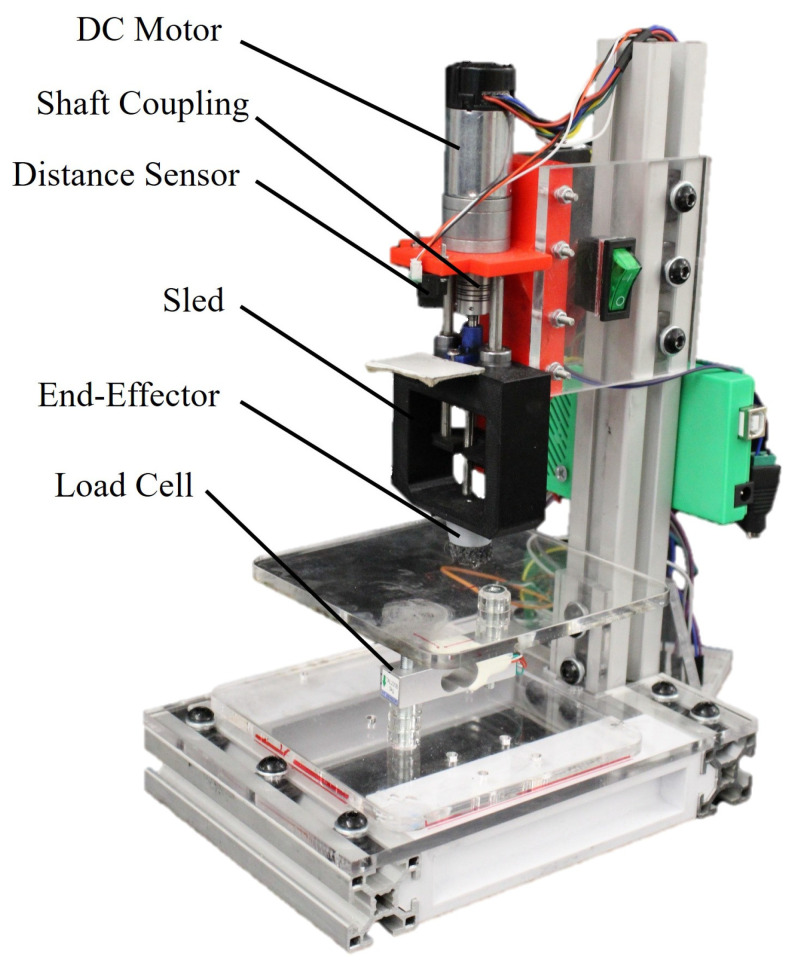 Figure 4