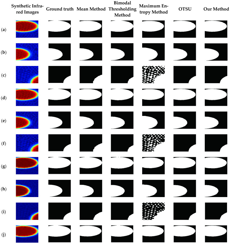 Figure 11