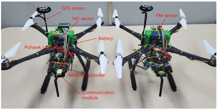Figure 12