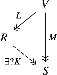 Figure 8