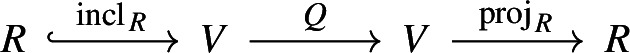 Figure 24