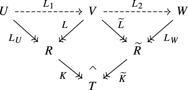 Figure 25