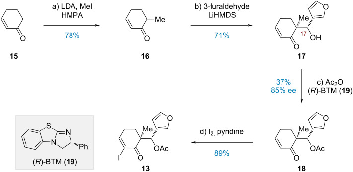 Scheme 2