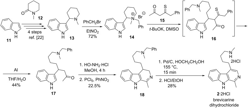 Scheme 3
