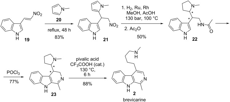 Scheme 4