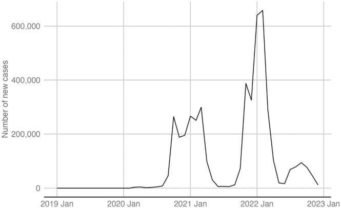 Figure 11